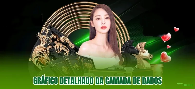 Suporte VIP 777amapa - atendimento prioritário